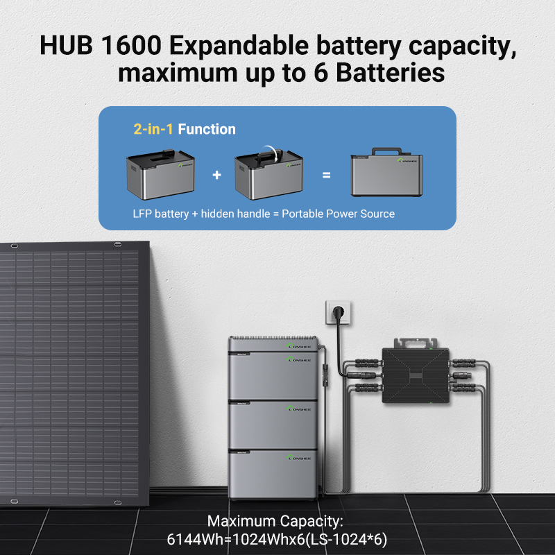 Modułowy Balkonowy System Magazynowania Energii LIONSHEE Z Baterią Piętrową, Panelami Solarnymi I Mikroinwerterami 800W/1600W/2000W