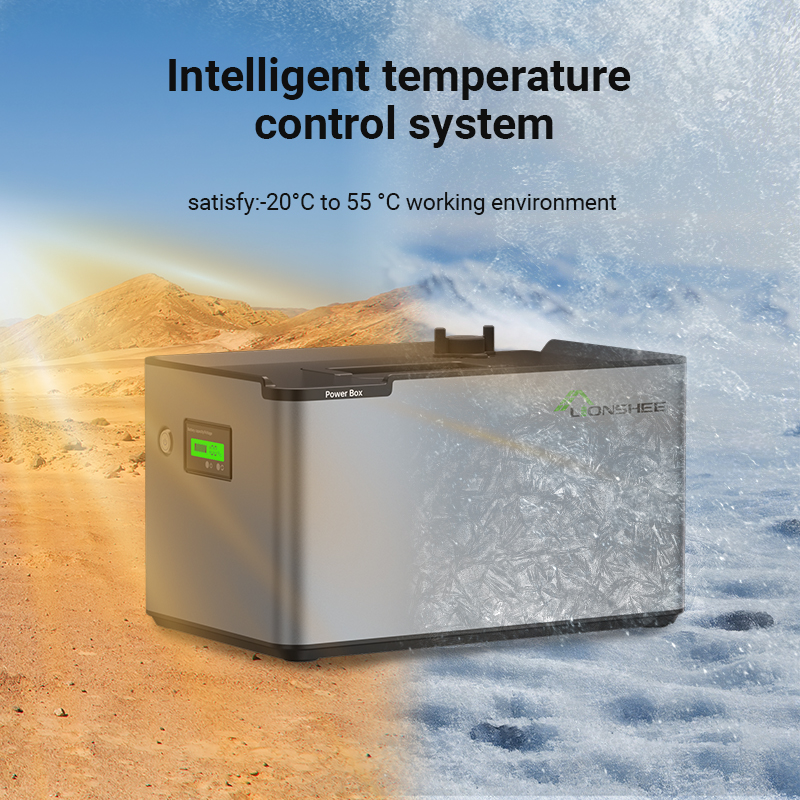 Zakres temperatury pracy LS-L1024, od pustyni po śnieg