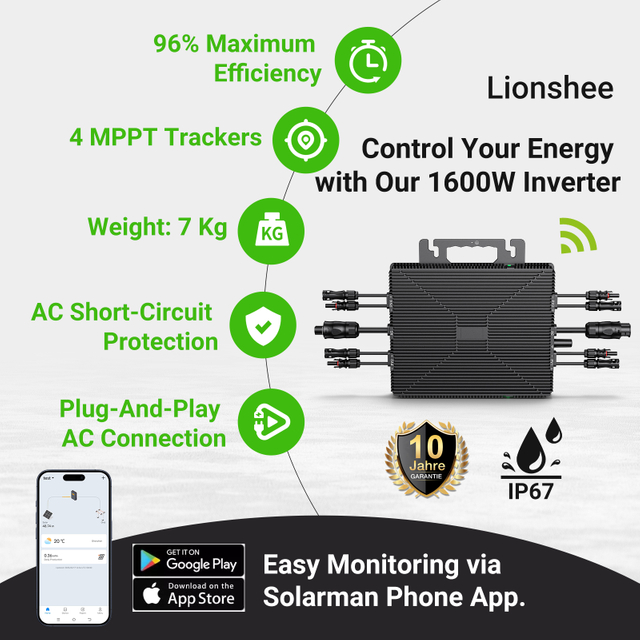 LIONSHEE LS-L1600M Mikroinwerter Solarny 1600W Z WiFi, 4 MPPT I Wysyłką Z Magazynu W Niemczech