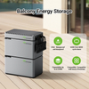 LIONSHEE LS-L1024 Power Box LiFePO4 1024 Wh Z Magazynu W Niemczech I Wielkiej Brytanii, CE RoHS MSDS, Szybka Dostawa