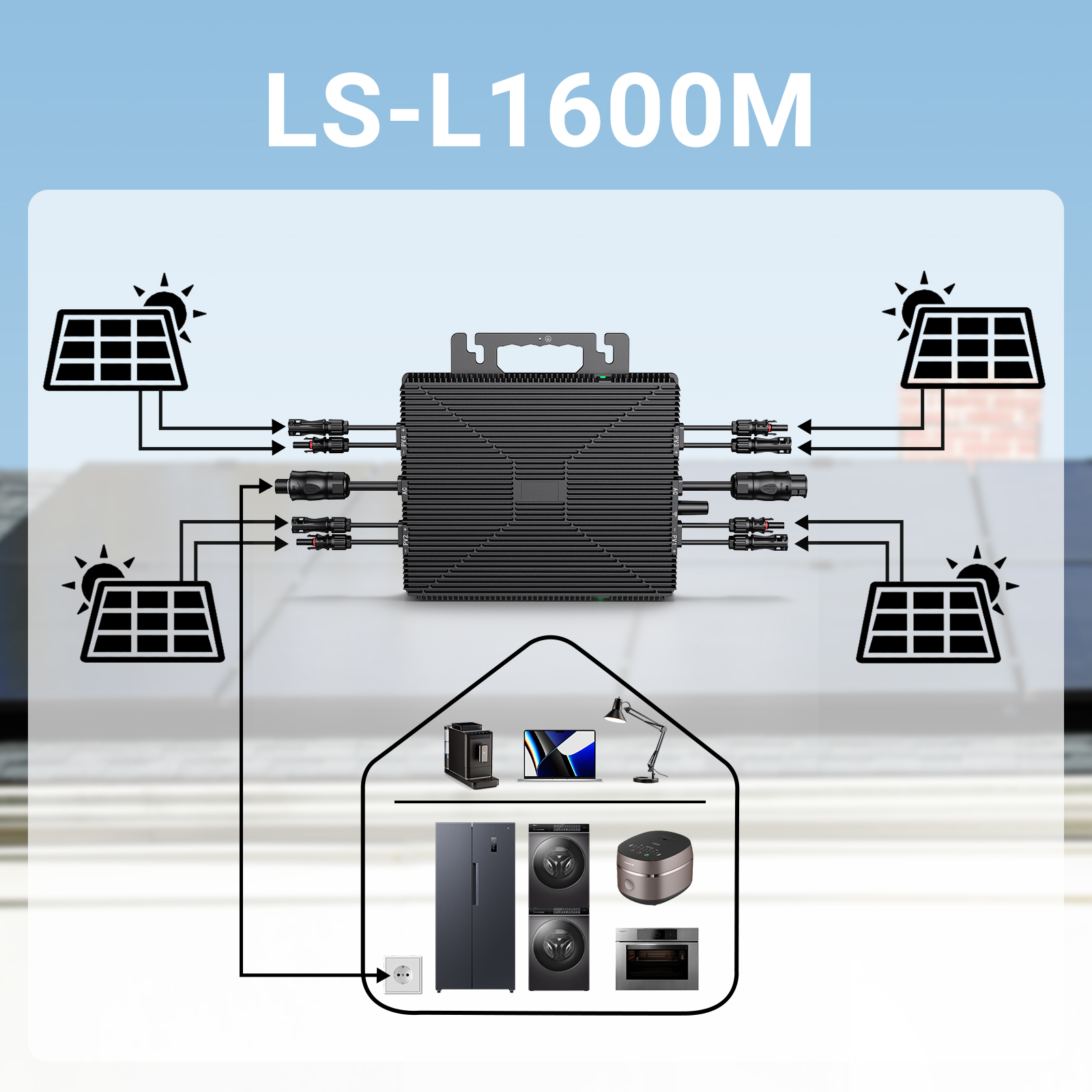 LIONSHEE LS-L1600M Mikroinwerter Solarny 1600W Z WiFi, 4 MPPT I Wysyłką Z Magazynu W Niemczech